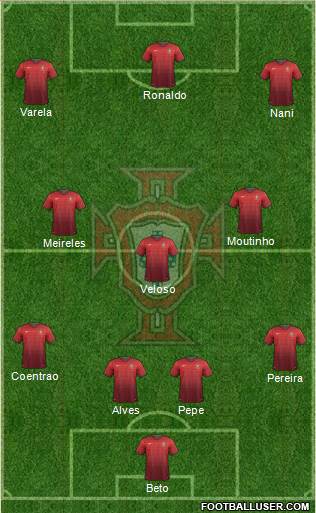 Portugal Formation 2014