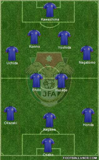 Japan Formation 2014