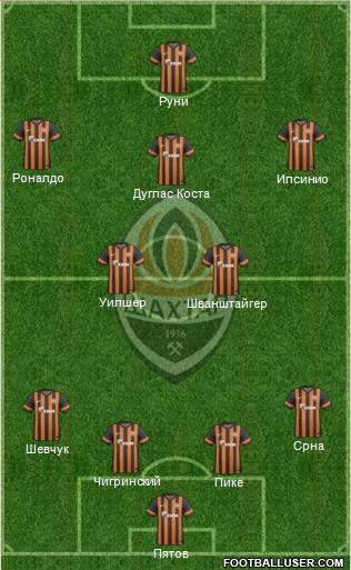 Shakhtar Donetsk Formation 2014