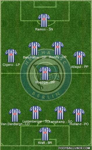 Hertha BSC Berlin Formation 2014