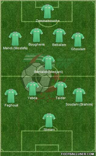 Algeria Formation 2014