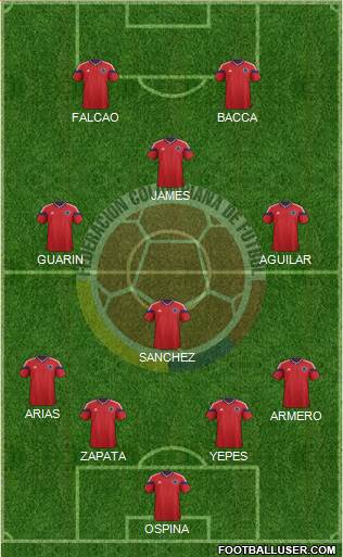 Colombia Formation 2014