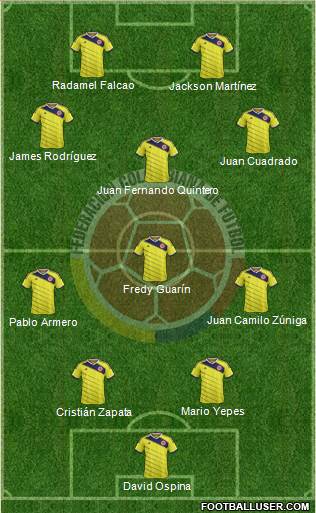 Colombia Formation 2014