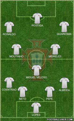 Portugal Formation 2014