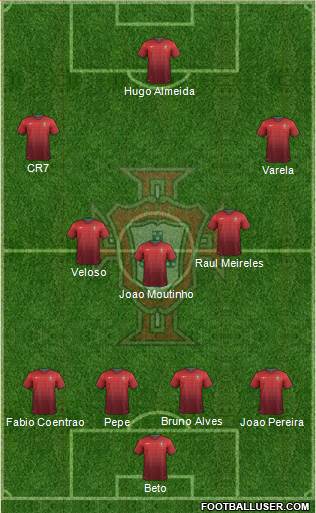 Portugal Formation 2014