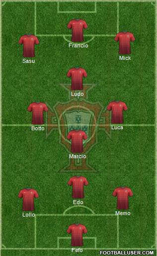 Portugal Formation 2014