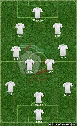 Algeria Formation 2014