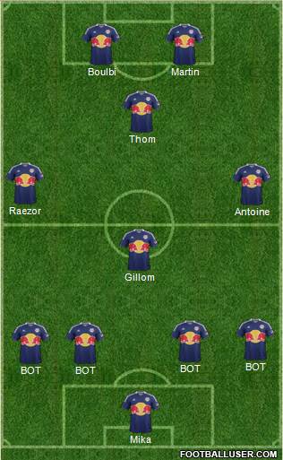 New York Red Bulls Formation 2014