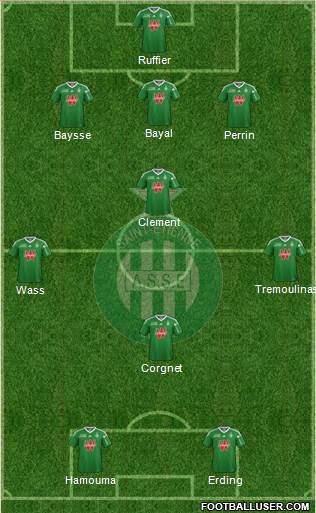 A.S. Saint-Etienne Formation 2014