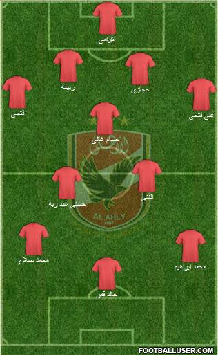 Al-Ahly Sporting Club Formation 2014