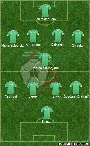 Algeria Formation 2014