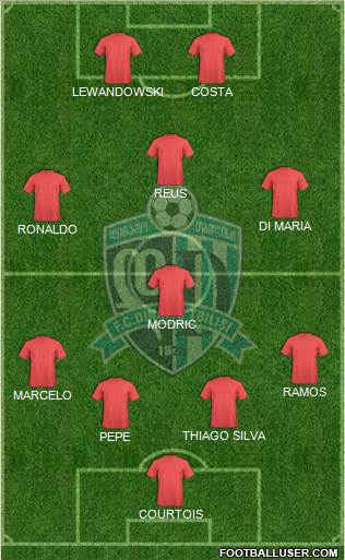 Dinamo Tbilisi Formation 2014