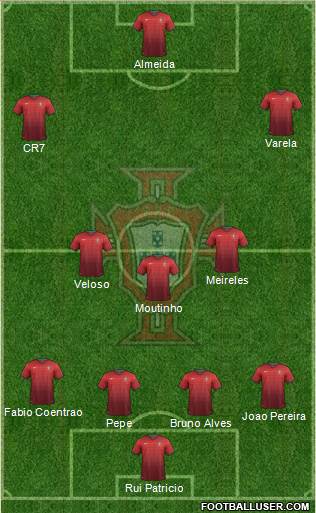 Portugal Formation 2014