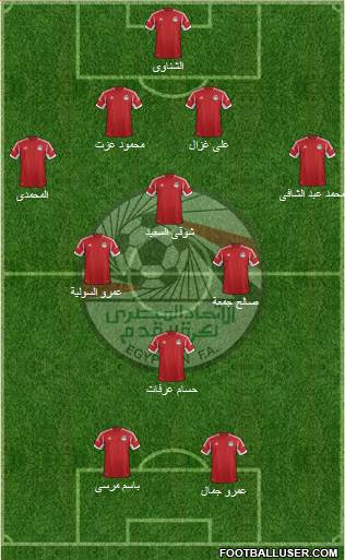 Egypt Formation 2014