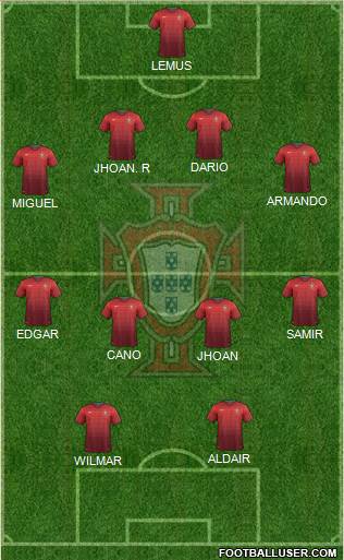 Portugal Formation 2014