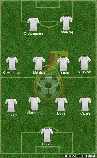 Ghana Formation 2014