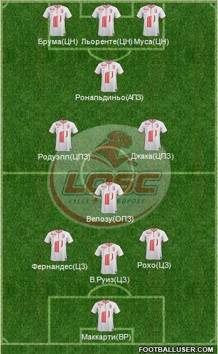 LOSC Lille Métropole Formation 2014