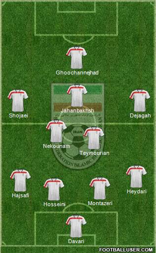 Iran Formation 2014