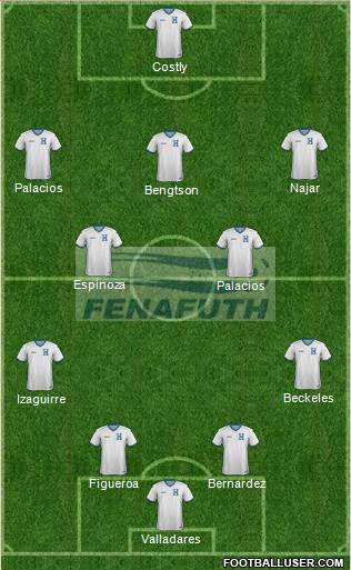 Honduras Formation 2014