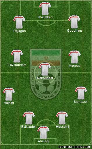 Iran Formation 2014