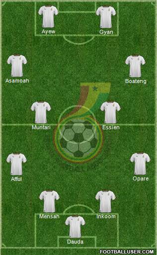 Ghana Formation 2014