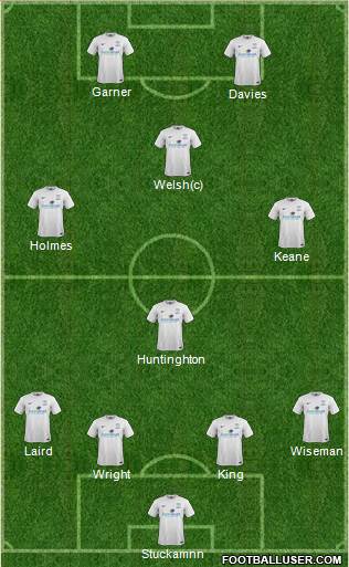 Preston North End Formation 2014