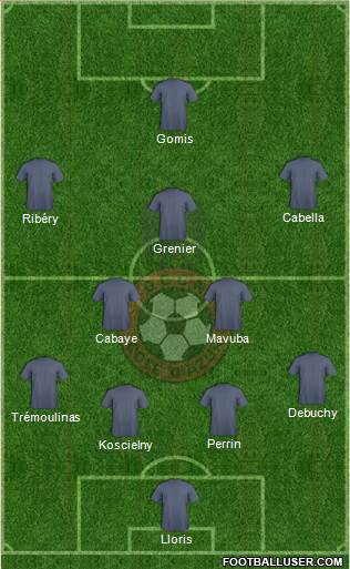 OGC Nice Côte d'Azur Formation 2014