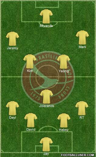 Brasília FC Formation 2014