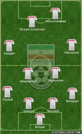 Iran Formation 2014