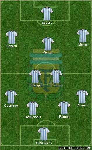 Argentina Formation 2014