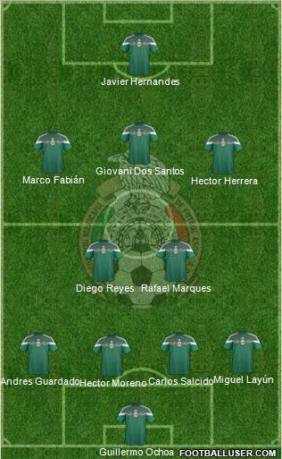 Mexico Formation 2014