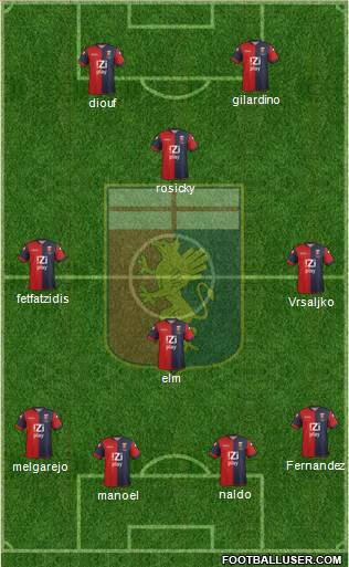 Genoa Formation 2014