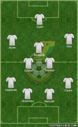 Ghana Formation 2014