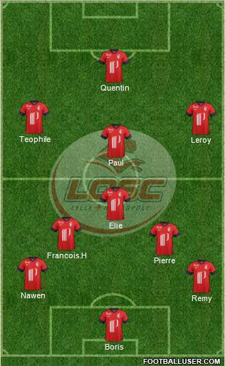 LOSC Lille Métropole Formation 2014