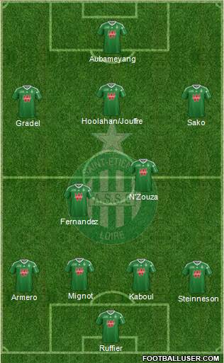 A.S. Saint-Etienne Formation 2014