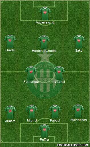 A.S. Saint-Etienne Formation 2014