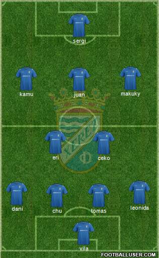 Xerez C.D., S.A.D. Formation 2014