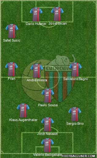 Catania Formation 2014