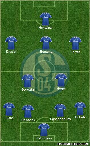 FC Schalke 04 Formation 2014