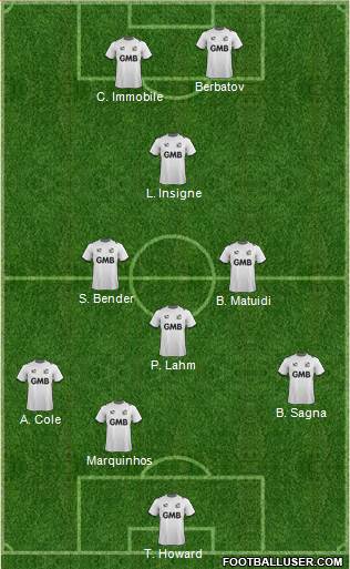 Port Vale Formation 2014