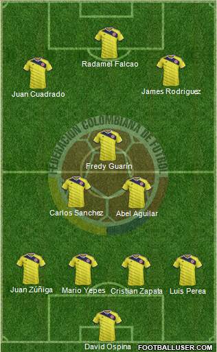 Colombia Formation 2014