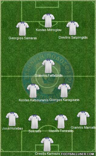 Greece Formation 2014