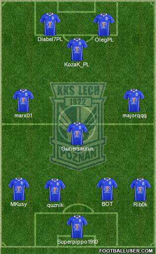 Lech Poznan Formation 2014