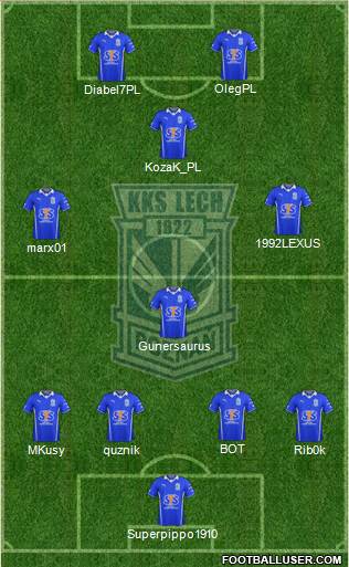 Lech Poznan Formation 2014