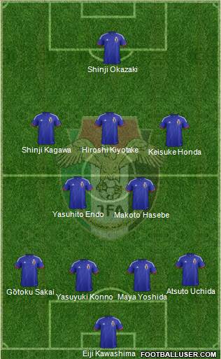 Japan Formation 2014