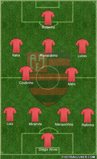 AA Flamengo Formation 2014