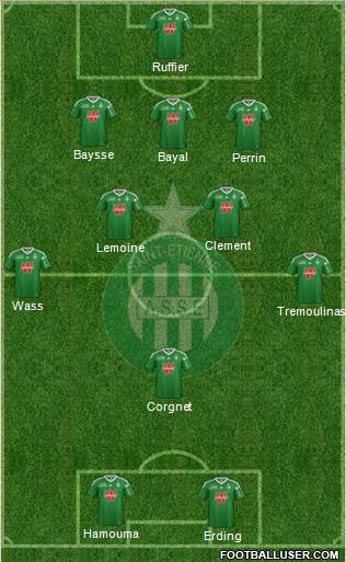 A.S. Saint-Etienne Formation 2014