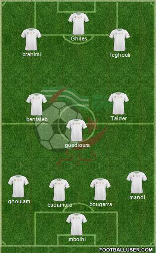 Algeria Formation 2014