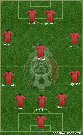 Mexico Formation 2014