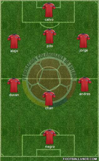 Colombia Formation 2014